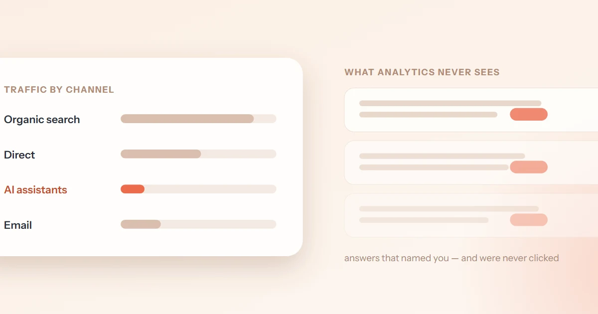 Cover image for “AI search referral traffic: how to measure what ChatGPT sends you”