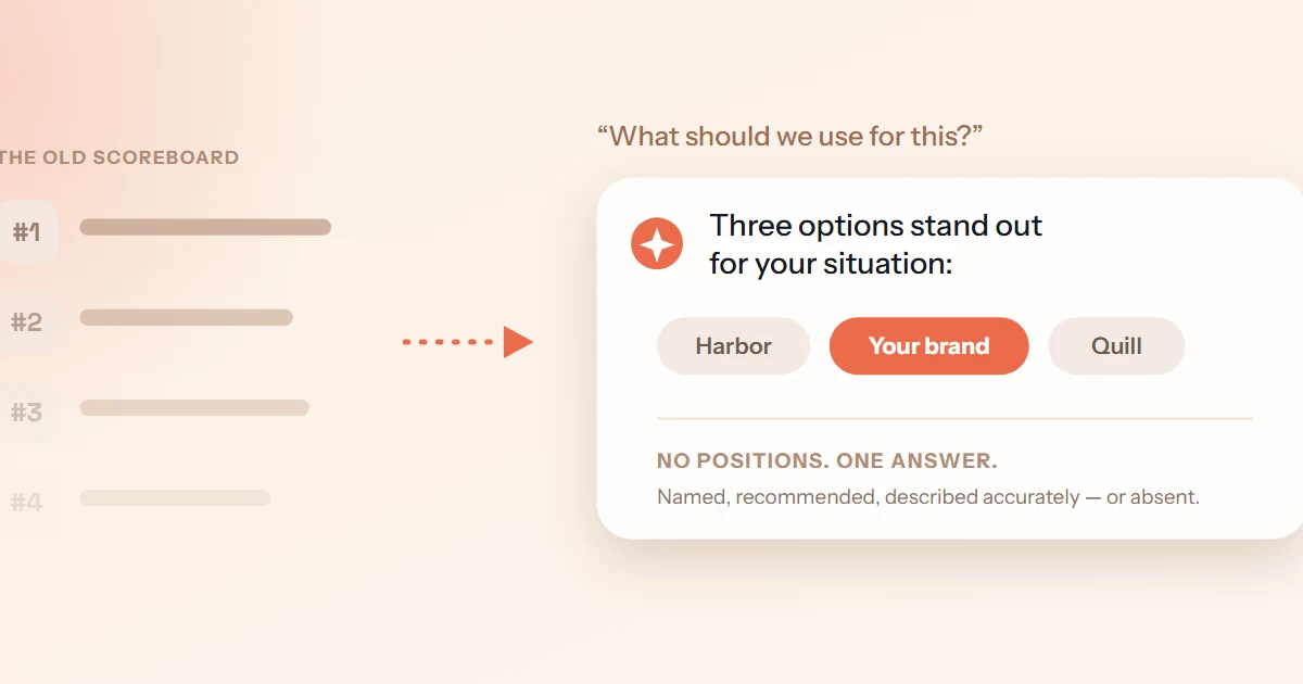 Cover image for “How to rank in AI search (2026): you don't rank — you get named”