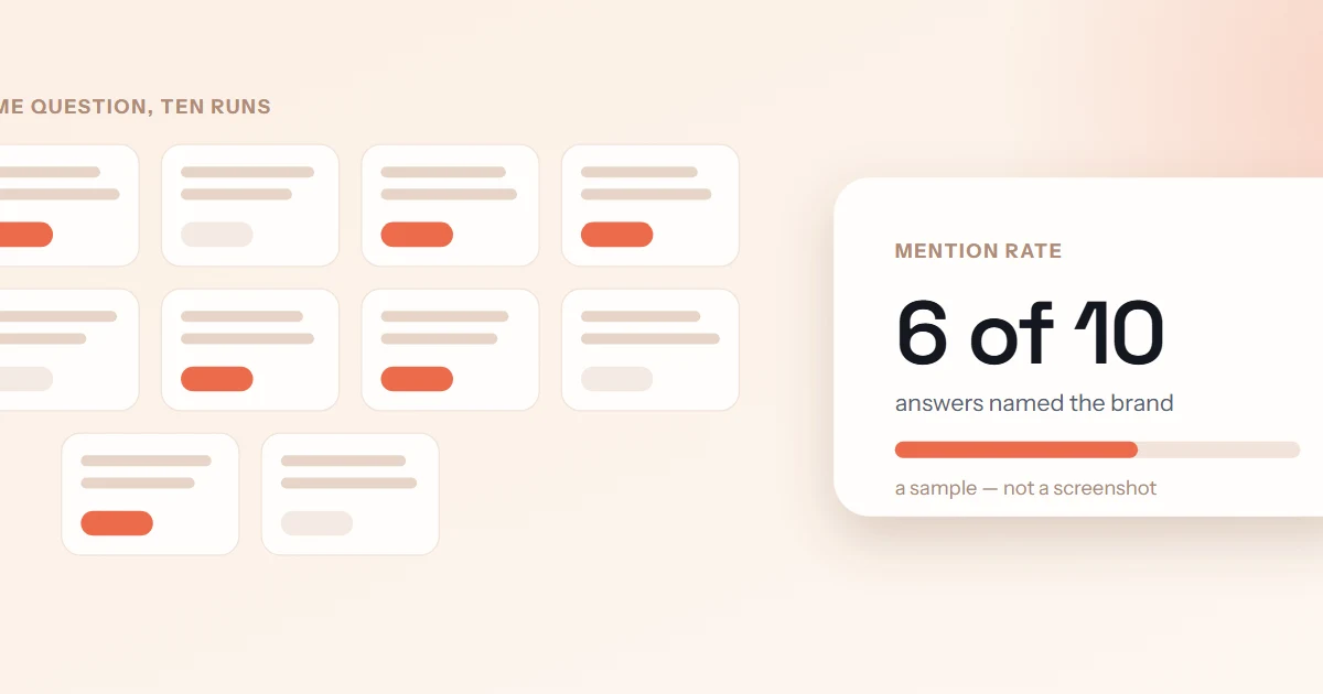 Cover image for “How to track brand mentions in AI search”